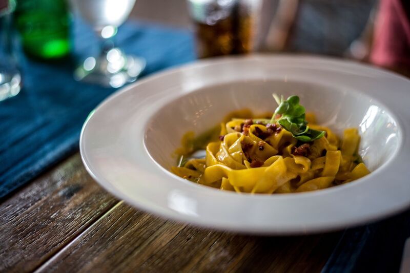 Where to eat in Rome